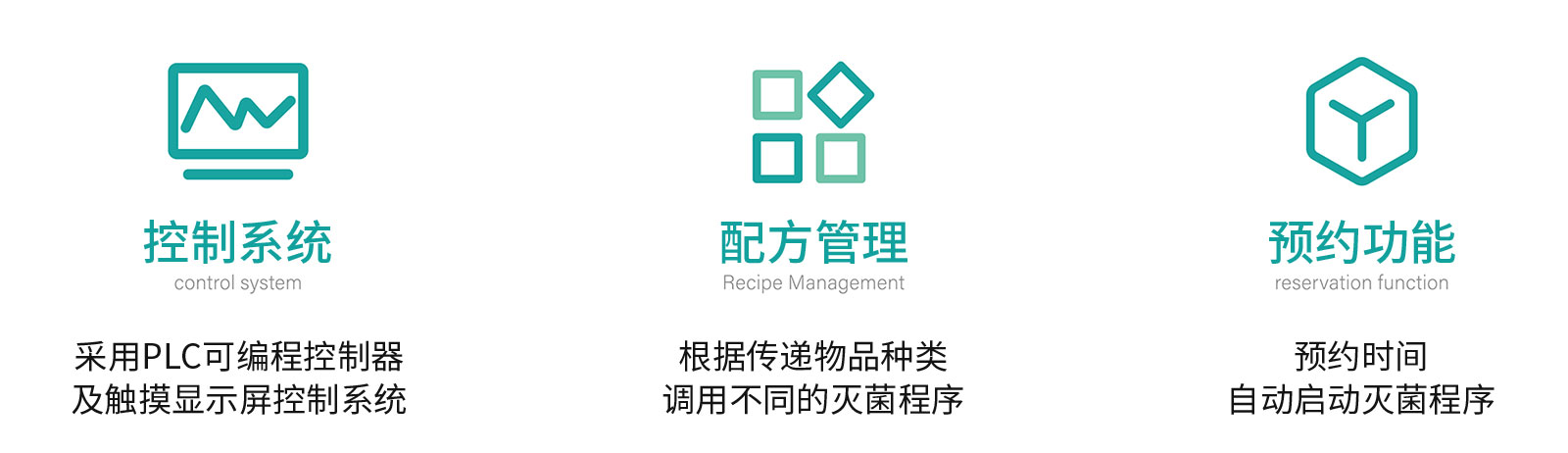 1022-91精品久久久老熟女九色91產（chǎn）品單頁-過氧化氫（qīng）傳遞窗-2.jpg