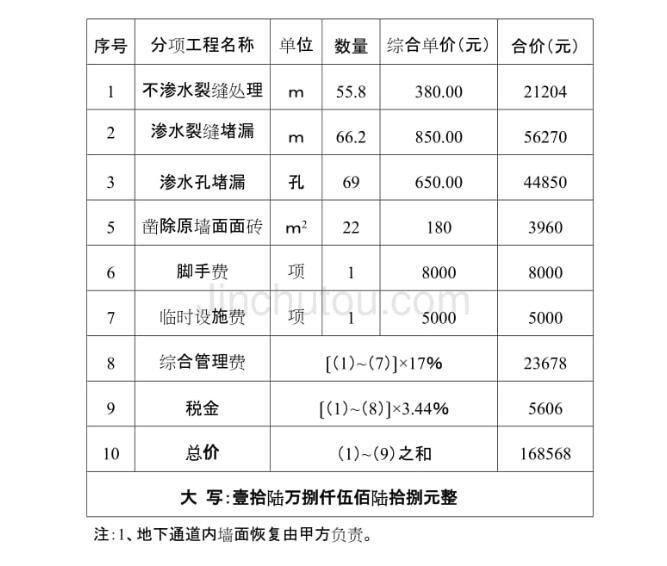 地下通道堵漏公司(sī)