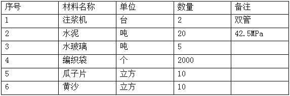 深圳地鐵堵(dǔ)漏