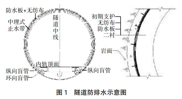 儀征堵漏公司(sī)
