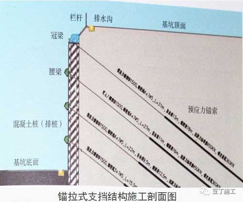 地下室堵漏(lòu)