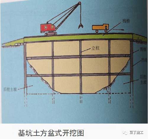 地下室(shì)堵漏