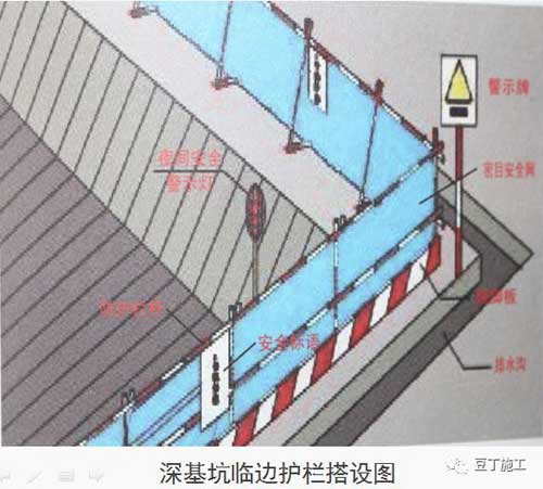 地下室堵(dǔ)漏