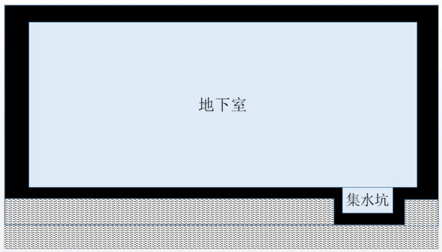 地下車庫堵漏（lòu）