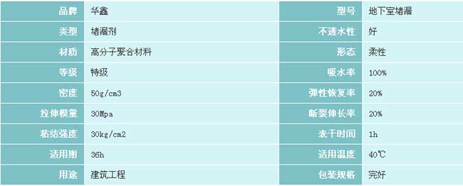 山西堵漏公司(sī)