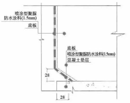 地鐵堵漏