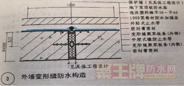 變形縫補漏