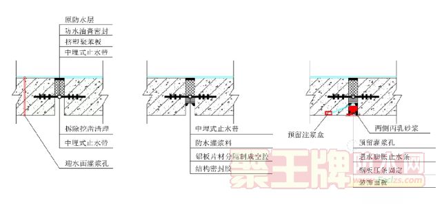 變（biàn）形縫補漏（lòu）