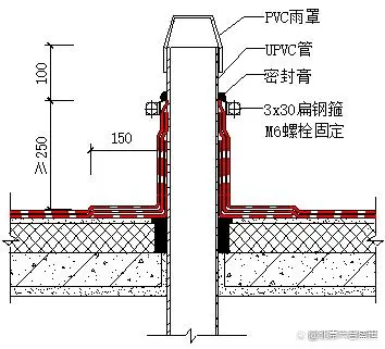 別墅屋麵防（fáng）水（shuǐ）